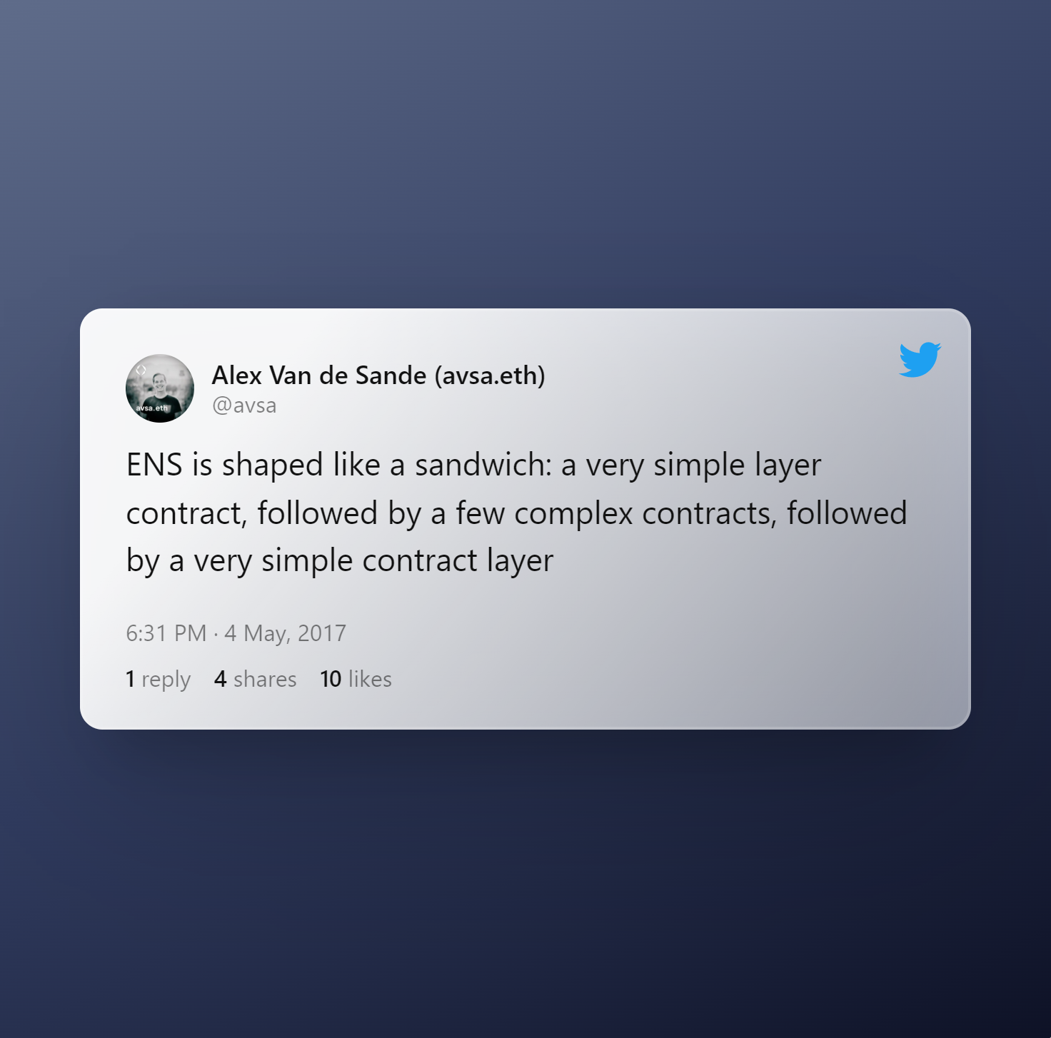 ens simplied by avsa